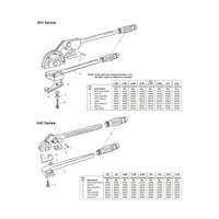 RIDGID ラッチ F/403 40272