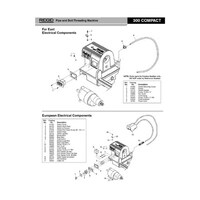 RIDGID スイッチ プレート F/1233 54167