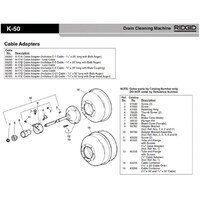 RIDGID A17B ケーブル アダプター ケーブル レス 59260