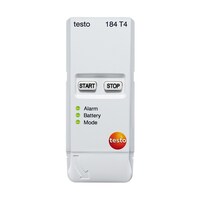 タスコ 温度データロガー TA413TA4