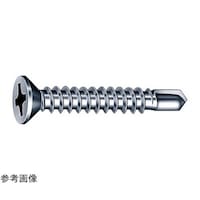 ヤマヒロ ユニクロ ジャックポイント 皿