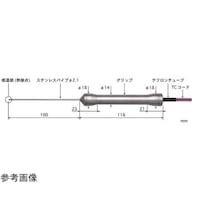 安立計器 HACCP対応食品用中心温度センサ