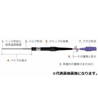 �����v��@�����\�ʗp���x�Z���T�@�b�r�@��[���Q�~�P�O�����^�T�O�[�S�O�O���X�g���[�g�@�d�^�C�v