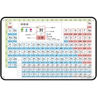 オータケ 原子の種類と記号ディスプレイボード 小