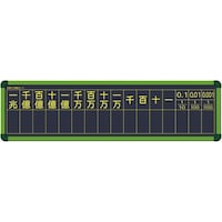 ���C�g�����쏊�@�ʎ��w�K�{�[�h