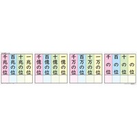 オータケ 大きい数のしくみマグネットシート白板A2