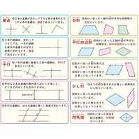 オータケ 垂直・平行と四角形の性質
