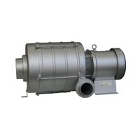 淀川電機 電動送風機 多段ターボ型(耐熱型) THBシリーズ 三相200V (0.75kW・IE3モータ) THB5P