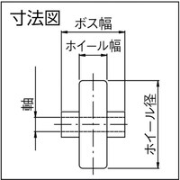 トラスコ中山 TRUSCO スチールホイール Φ20X15 プレスベアリング V2015PN 1個 ※3個以上から注文可能(販売価格は1個単位の価格)
