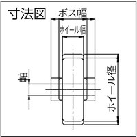 トラスコ中山 TRUSCO 樹脂製ホイール Φ38X12 V38NN 1個 ※3個以上から注文可能(販売価格は1個単位の価格)