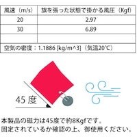 サンケーキコム サンケー 安全表示旗セット (制限超過/昼間用)超強力マグネット付き AH1 1S