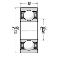 日本精工 NSK ステンレス深溝玉軸受 シールドタイプ 内径15mm 6202H20T1XZZ 1個