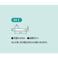 XYL@gJb^[@RObcp֐n@TO@gP@Hށ@gJb^[@PgiTOj