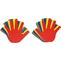 アクティブプレースポット 手