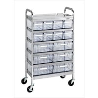 ステンレスCSワゴン透明ボックス付