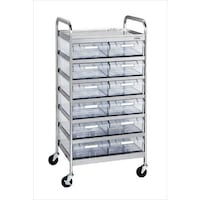 ステンレスCSワゴン透明ボックス付