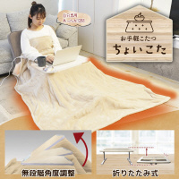 TR[@yu傢v