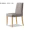 mini photo