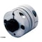 mini photo