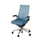 mini photo