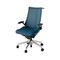 mini photo