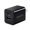 mini photo