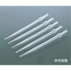 sybgikcodj@PO{