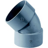 cup@STG{
