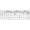 mini photo