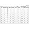 mini photo