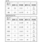 mini photo