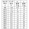 mini photo