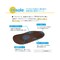 mini photo