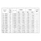 mini photo