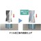mini photo