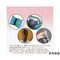 mini photo
