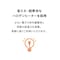 mini photo