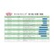 mini photo