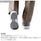 mini photo