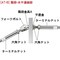 mini photo