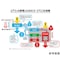 mini photo