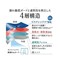 mini photo