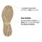 mini photo