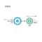 mini photo