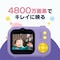 mini photo