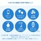 mini photo