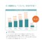mini photo