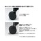 mini photo