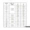 mini photo