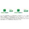 mini photo